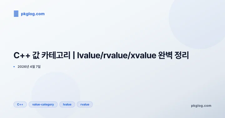 [2026] C++ 값 카테고리 | lvalue/rvalue/xvalue 완벽 정리