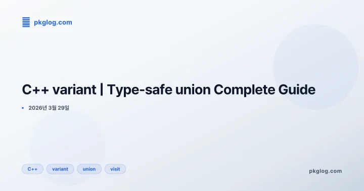 [2026] C++ variant | Type-safe union Complete Guide