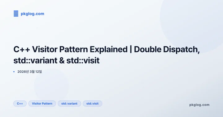 [2026] C++ Visitor Pattern Explained | Double Dispatch, std::variant & std::visit