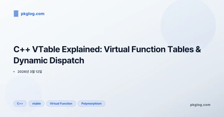 [2026] C++ VTable Explained: Virtual Function Tables & Dynamic Dispatch
