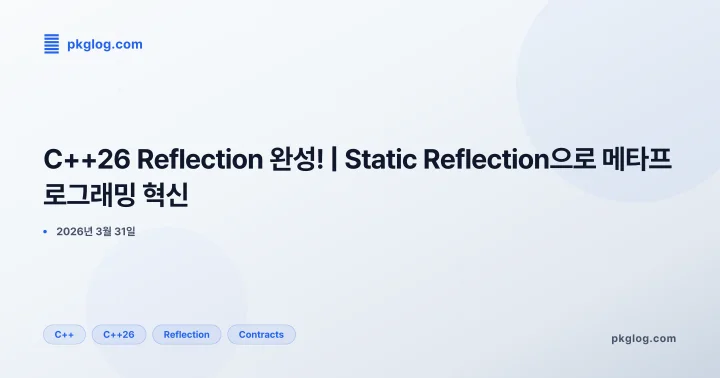 [2026] C++26 Reflection 완성! | Static Reflection으로 메타프로그래밍 혁신
