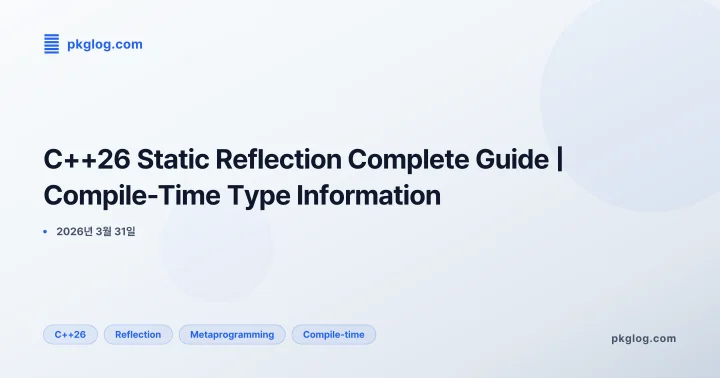 C++26 Static Reflection Complete Guide | Compile-Time Type Information