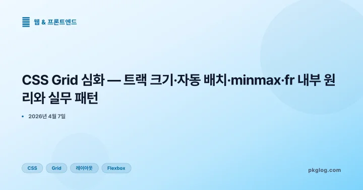 [2026] CSS Grid 심화 — 트랙 크기·자동 배치·minmax·fr 내부 원리와 실무 패턴