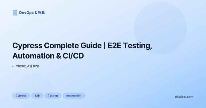 Cypress Complete Guide | E2E Testing, Automation & CI/CD