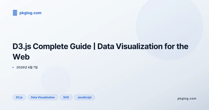 D3.js Complete Guide | Data Visualization for the Web