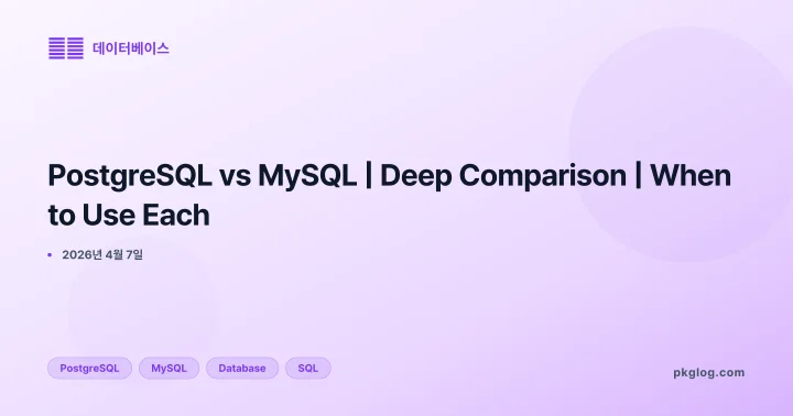 PostgreSQL vs MySQL | Deep Comparison | When to Use Each