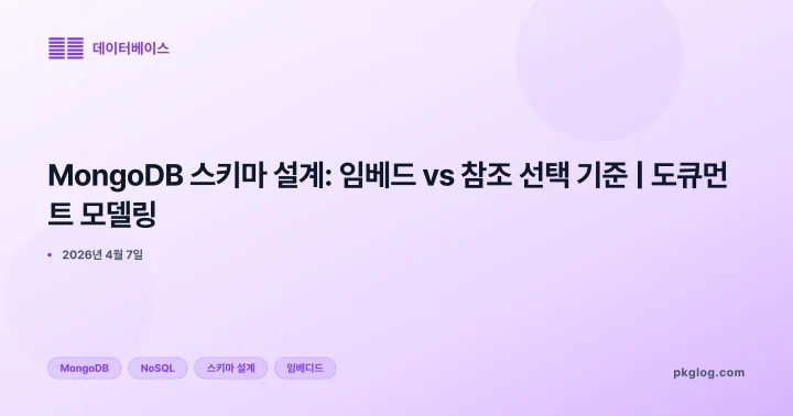 [2026] MongoDB 스키마 설계: 임베드 vs 참조 선택 기준 | 도큐먼트 모델링