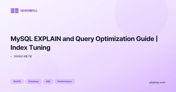 MySQL EXPLAIN and Query Optimization Guide | Index Tuning