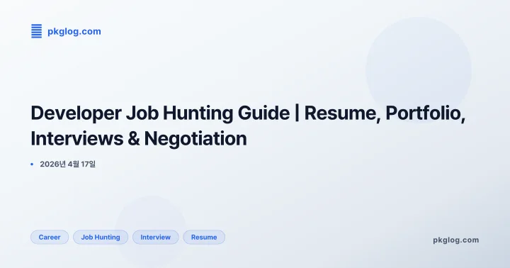 Developer Job Hunting Guide | Resume, Portfolio, Interviews & Negotiation