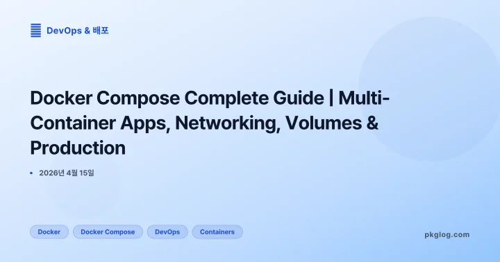 Docker Compose Complete Guide | Multi-Container Apps, Networks, Volumes & Environment Variables