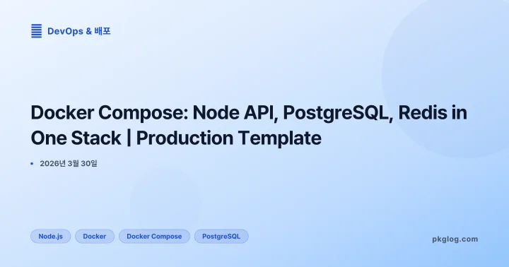 [2026] Docker Compose: Node API, PostgreSQL, Redis in One Stack | Production Template