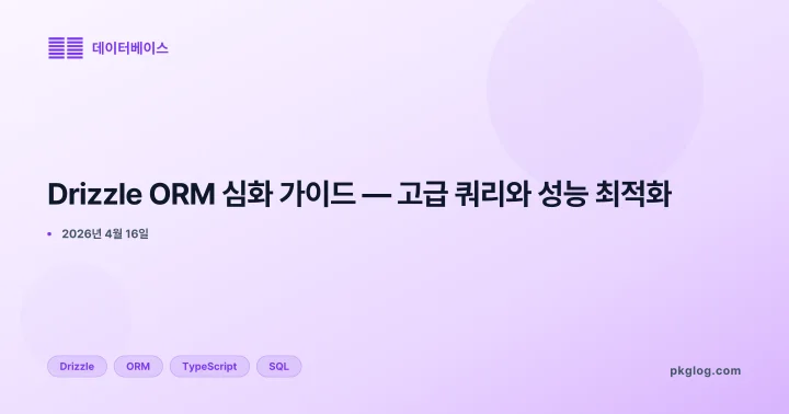 Drizzle ORM 심화 가이드 — 고급 쿼리와 성능 최적화