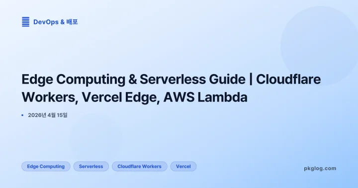 Edge Computing & Serverless Guide | Cloudflare Workers, Vercel Edge, AWS Lambda