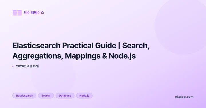 Elasticsearch Practical Guide | Search, Aggregations, Mappings & Node.js