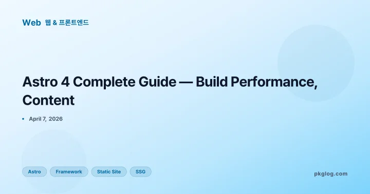 Astro 4 Complete Guide — Build Performance, Content