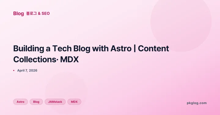 Building a Tech Blog with Astro | Content Collections· MDX