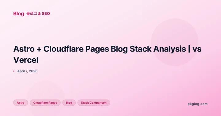 Astro + Cloudflare Pages Blog Stack Analysis | vs Vercel