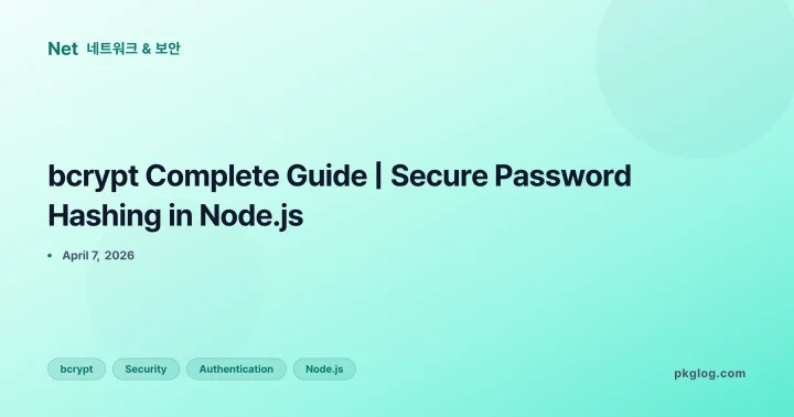 bcrypt Complete Guide | Secure Password Hashing in Node.js