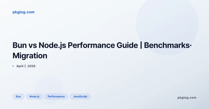 Bun vs Node.js Performance Guide | Benchmarks· Migration