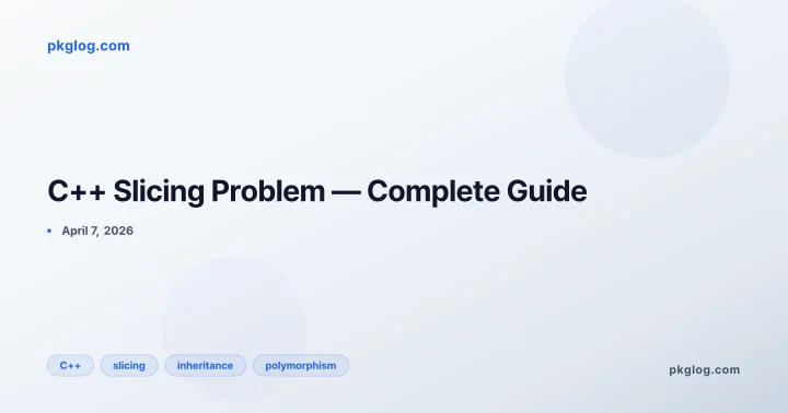 C++ Slicing Problem — Complete Guide