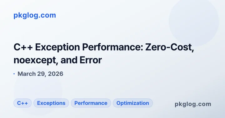 C++ Exception Performance: Zero-Cost, noexcept, and Error