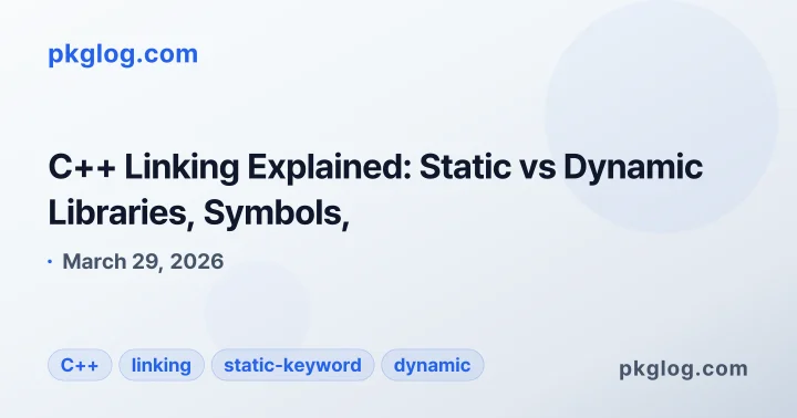 C++ Linking Explained: Static vs Dynamic Libraries, Symbols,