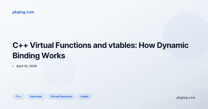 C++ Virtual Functions and vtables: How Dynamic Binding Works
