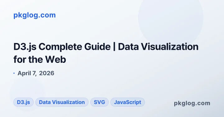 D3.js Complete Guide | Data Visualization for the Web