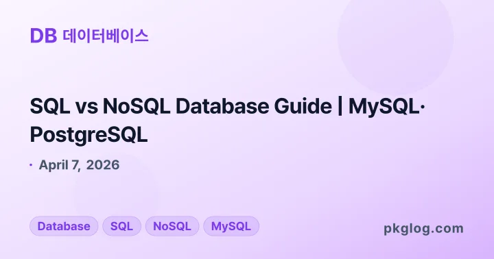 SQL vs NoSQL Database Guide | MySQL· PostgreSQL