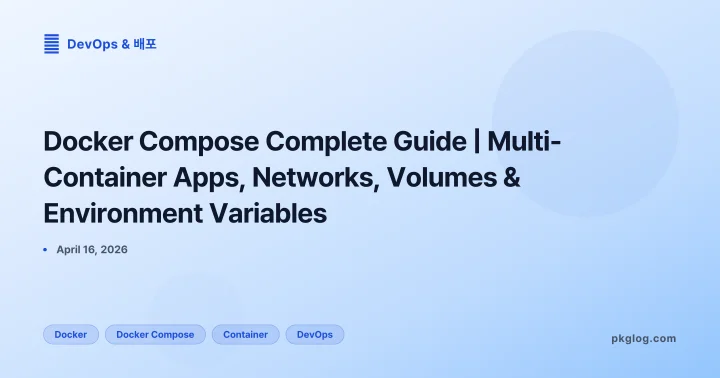 Docker Compose Complete Guide | Multi-Container Apps, Networks, Volumes & Environment Variables