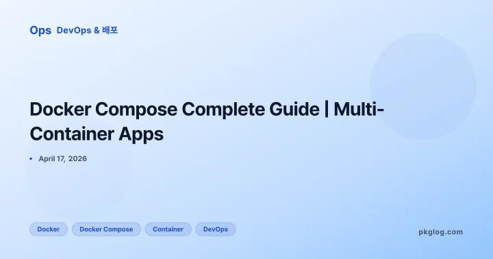 Docker Compose Complete Guide | Multi-Container Apps