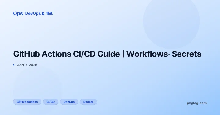 GitHub Actions CI/CD Guide | Workflows· Secrets