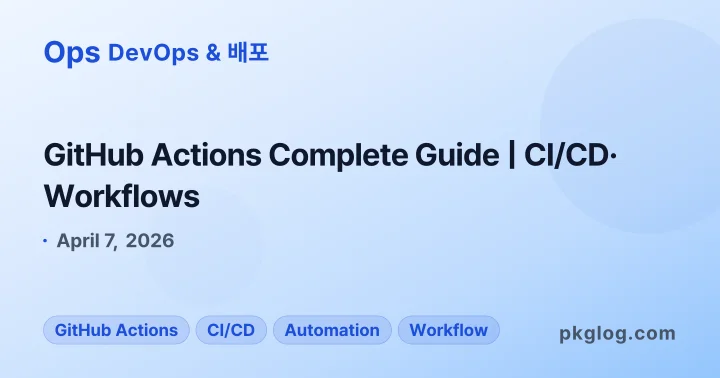 GitHub Actions Complete Guide | CI/CD· Workflows