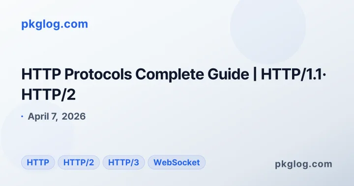 HTTP Protocols Complete Guide | HTTP/1.1· HTTP/2