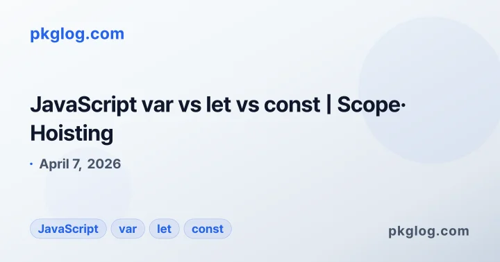 JavaScript var vs let vs const | Scope· Hoisting