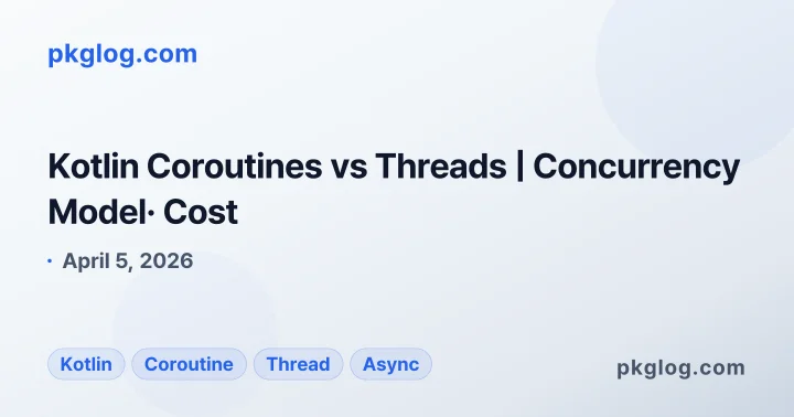 Kotlin Coroutines vs Threads | Concurrency Model· Cost