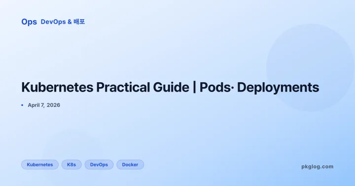 Kubernetes Practical Guide | Pods· Deployments