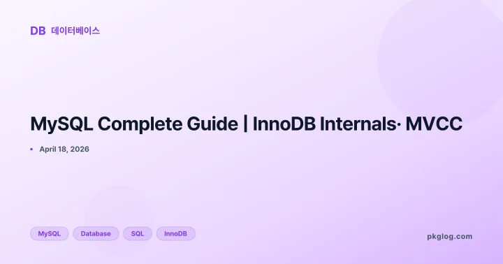 MySQL Complete Guide | InnoDB Internals· MVCC