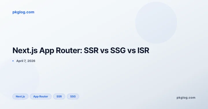 Next.js App Router: SSR vs SSG vs ISR
