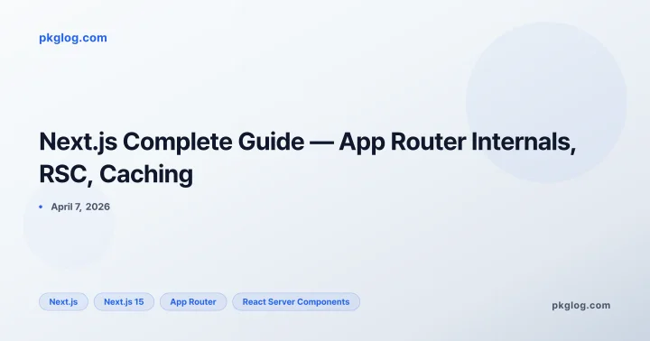 Next.js Complete Guide — App Router Internals, RSC, Caching