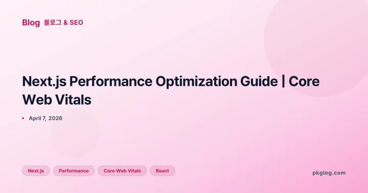 Next.js Performance Optimization Guide | Core Web Vitals