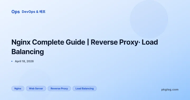 Nginx Complete Guide | Reverse Proxy· Load Balancing