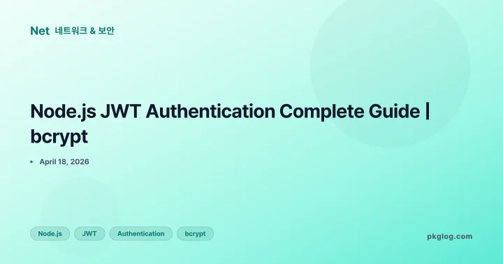Node.js JWT Authentication Complete Guide | bcrypt