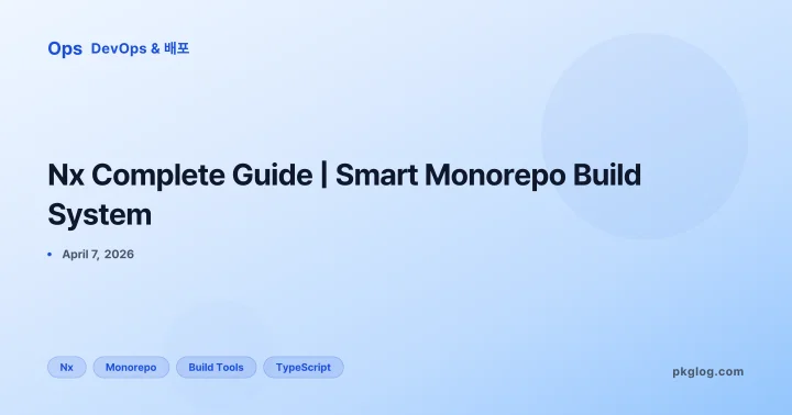 Nx Complete Guide | Smart Monorepo Build System
