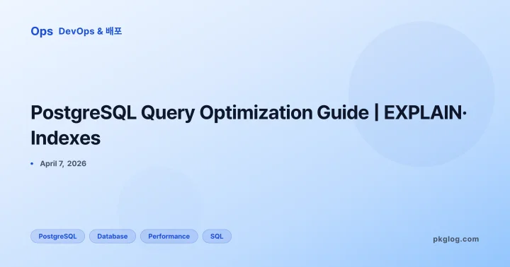 PostgreSQL Query Optimization Guide | EXPLAIN· Indexes