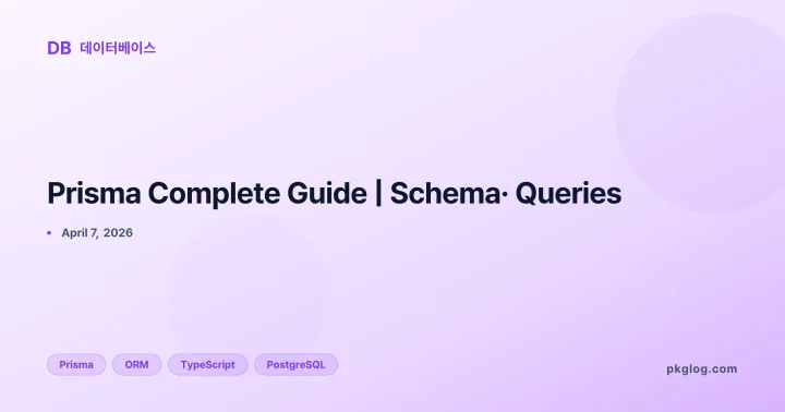 Prisma Complete Guide | Schema· Queries