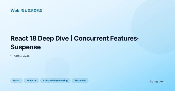 React 18 Deep Dive | Concurrent Features· Suspense