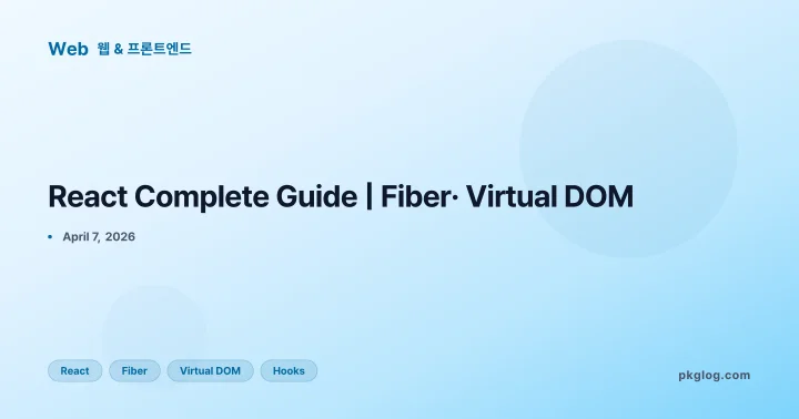 React Complete Guide | Fiber· Virtual DOM