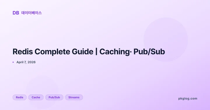 Redis Complete Guide | Caching· Pub/Sub