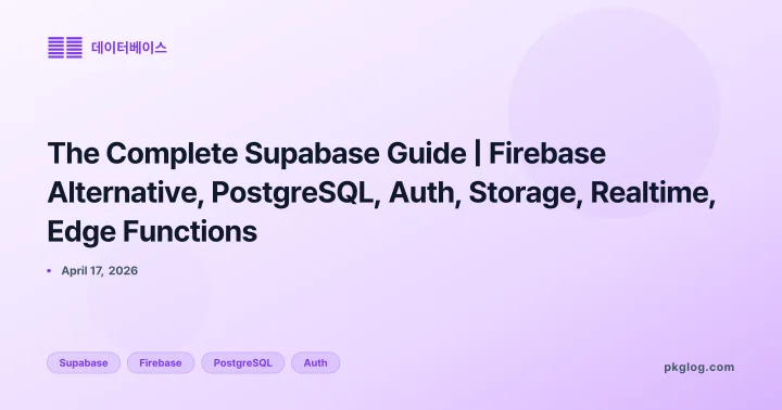 The Complete Supabase Guide | Firebase Alternative, PostgreSQL, Auth, Storage, Realtime, Edge Functions